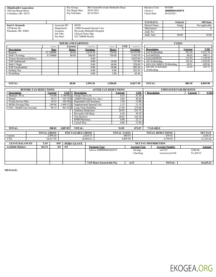Talon de paie de l’OhioHealth Corporation